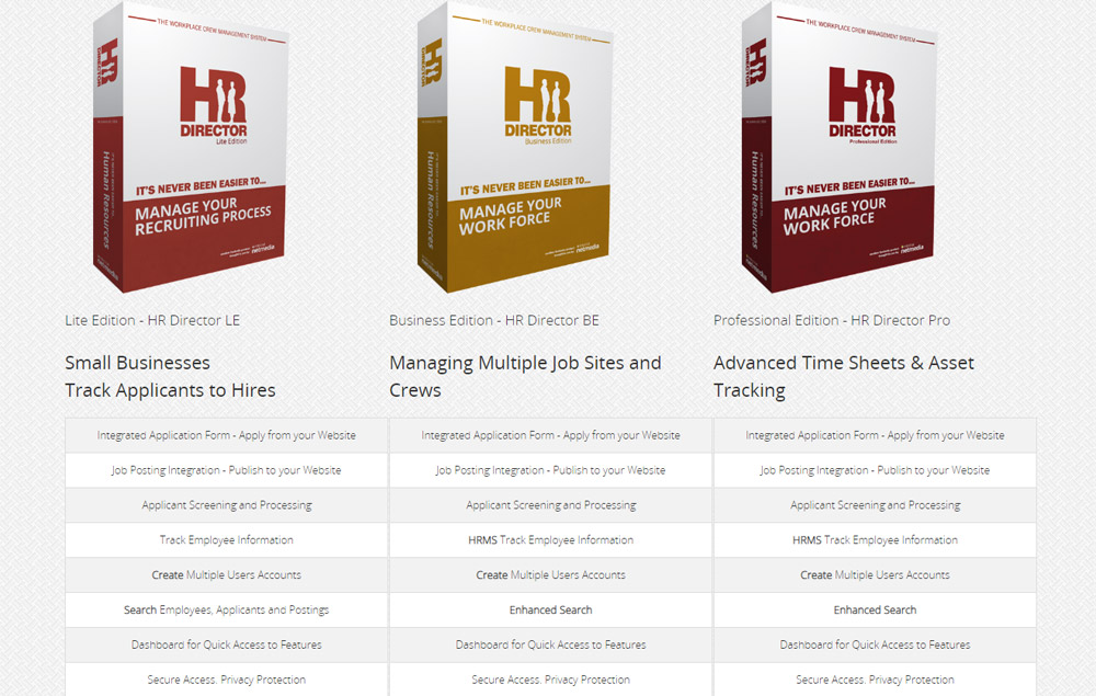 HR Director products page - website designed by Industrial NetMedia/Creative101