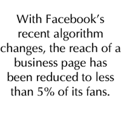 Facebook changes