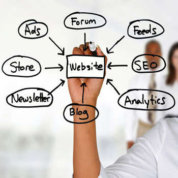 An image of a hand holding a felt marker showing products available from INM website design in Leduc.